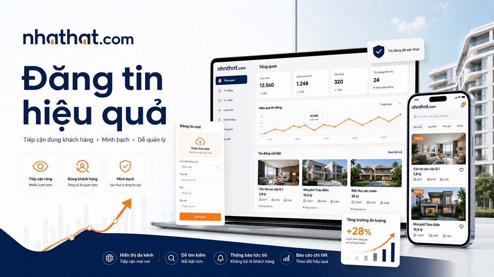 Đăng tin hiệu quả